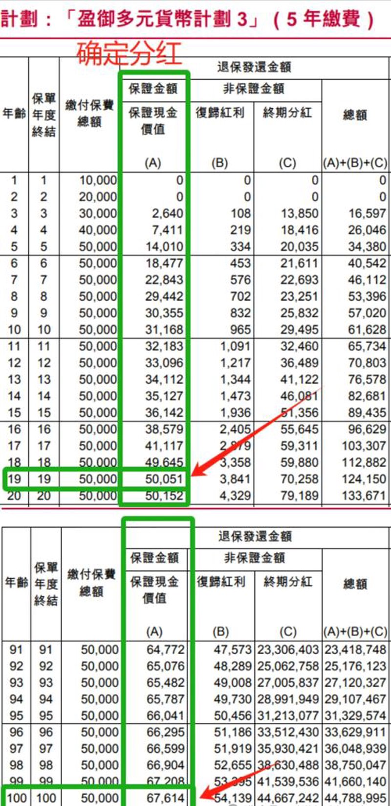投资管理选购指南：让财富稳健增长